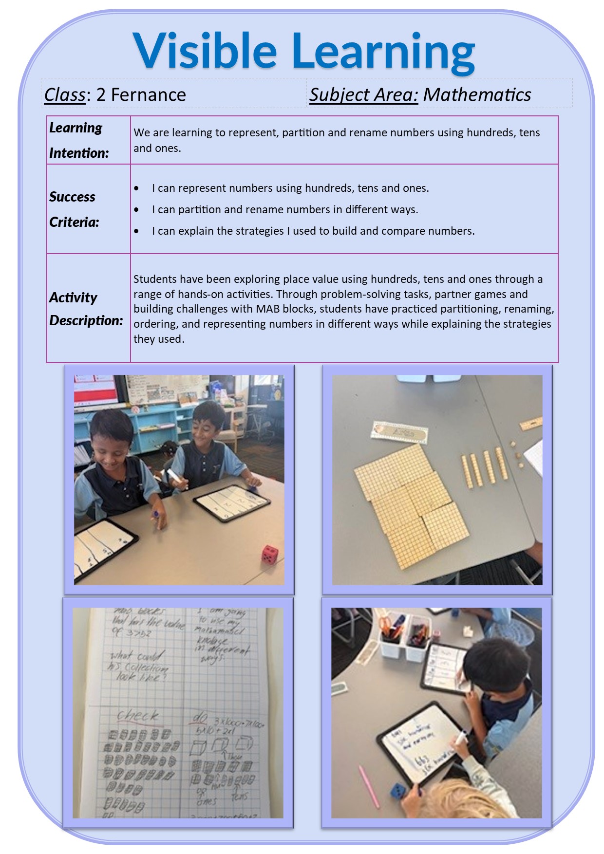 Visible Learning 2026/2 Fernance Term 2.jpg